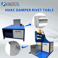 Solución KINGREAL: Máquina remachadora de compuertas HVAC de alta velocidad, prensa remachadora robótica neumática para conductos de aire HVAC