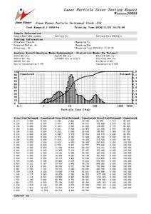 Winner 3008A Analyseur de taille de particules laser sec de perlite Intelligent Théorie de la diffusion Analyse de taille de particule - Product Image 6