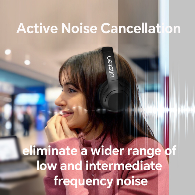 Ulisten B1 ANC Over-the-Ear Wireless for 5.3 Headphones Active Noise Cancelling LED IPX4 Waterproof 20+ Hours Playtime