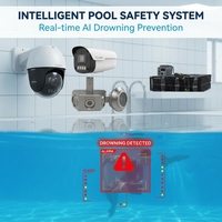 Caméra de surveillance vidéo et anti-noyade multi-positions en acier inoxydable et PVC pour piscines et spas aquatiques