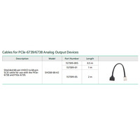NI PCIe-6738 Papan Sirkuit Output Analog Digital 16 Bit Modbus IO-Link IP67