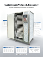 Machine de séchage de l'ail à circulation d'air chaud, four de séchage en acier inoxydable, déshydrateur multi-plaques pour le traitement des gousses d'ail