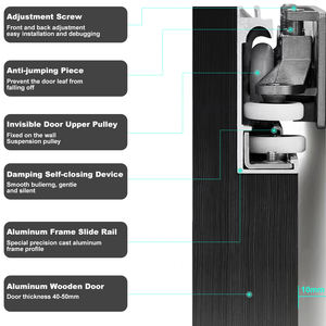 2025ประตูผีติดผนังพรมมหัศจรรย์กลไกรางไม้ที่มองไม่เห็นระบบประตูบานเลื่อนซูเปอร์มาร์เก็ตภายนอกที่ซ่อนอยู่ - Product Image 3