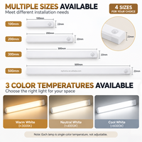 Lampu Kabinet LED Isi Ulang Sensor Gerak PIR Lampu Bawah Kabinet USB Tipe C Nirkabel Dapat Diredupkan Lampu Lemari Pakaian