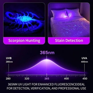 Shenglong UV-Taschenlampe 1200mAh Wiederaufladbare Schwarzlicht-Taschenlampe Edelstein-Kristall-Testlampe - Product Image 4