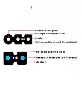 Câble de descente FTTH intérieur/extérieur à 2 fibres G657A 1550nm, câbles de communication en fibre optique pour réseau, utilisant des fils en acier FRP KFRP - Product Image 4