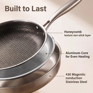 Ensemble <span class=keywords><strong>de</strong></span> 5 casseroles et poêles en acier inoxydable 3 plis, motif nid d'abeille, compatibles induction, avec couvercles en verre classiques, vente en gros OEM - Product Image 4