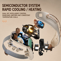 Masajeador Eléctrico Ocular Frío/Caliente de Doble Efecto con Tecnología de Semiconductor, Recargable por USB, Funciones Inteligentes para el Cuidado, Alivio del Dolor, Portátil