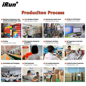 Bandages élastiques auto-adhésifs de couleurs personnalisées IRun Bandage coloré flexible imperméable à l'eau Bandages adhésifs élastiques non tissés - Product Image 6