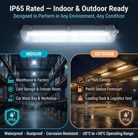 Triwaterproof Light IP65 LED Triproof Batten 2ft 4ft 5ft 600mm 1200mm 1500mm Simple Double 1x18w 2x18w 1x9w 2x9w 1x36w 2x36w