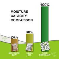 Zorbette Dri-Tabs – Déshydratant solide écologique à base de plantes, sans danger pour les aliments, pour garder les fruits et le pain plus frais