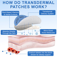 Acentiallabs Supports la Réparation Cellulaire Anti-Âge NAD+ et les Suppléments de Récupération, Patchs Transdermiques NAD+ Personnalisés