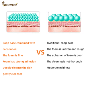 Ensemble de savon au miel biologique fait à la main Savon naturel à la propolis Savon à la <span class=keywords><strong>gelée</strong></span> <span class=keywords><strong>royale</strong></span> Savon au pollen Nettoyant pour le visage et le corps pour tous les types de peau - Product Image 5