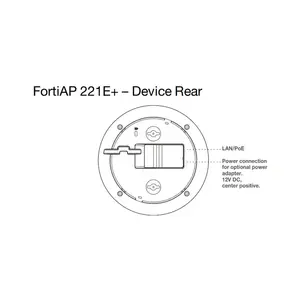 Forti AP <span class=keywords><strong>221E</strong></span> <span class=keywords><strong>FAP</strong></span>-<span class=keywords><strong>221E</strong></span>-C Modèle Point d'accès sans fil Routeur Filaire VPN Pare-feu VoIP WEP Utilisation à domicile en entreprise - Product Image 5