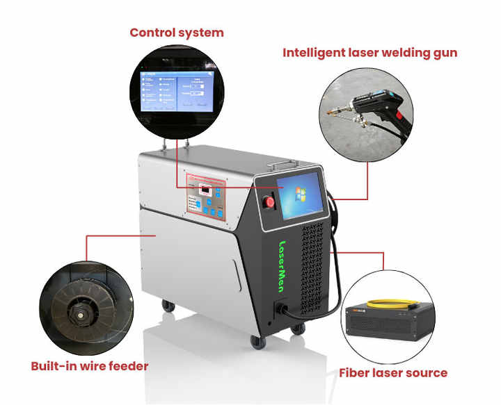Portable 1500W Fiber Laser Welder Portable Small Laser Welding Machine for Metal