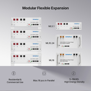 Modul Baterai Penyimpanan Energi VoltaNest 51.2V 100Ah 200Ah 314Ah 5.12kWh 10KWH 16kWh Rakitan untuk Pemasangan di Rak - Product Image 3