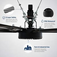 Système de ventilation HVLS personnalisé de 10 à 24 pieds, ventilateur électrique de grande taille à entraînement direct IE5 PMSM pour projets d'ingénierie CVC commerciaux