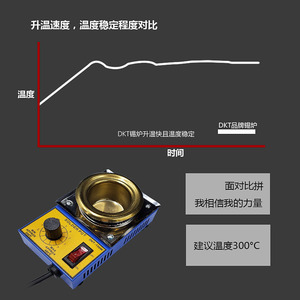 เตาบัดกรี Dkt 150W เส้นผ่านศูนย์กลางภายใน 50 มม. สแตนเลส สำหรับหลอมลวดและแท่งบัดกรี - Product Image 5