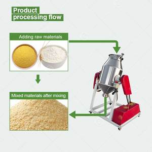 Mélange d'épices en poudre pour aliments, équipement vertical de lavage de fûts, ingrédient pré-mélangé, machine à mélanger le thé et les herbes - Product Image 5
