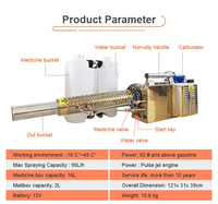 Nébuliseur thermique au propane, nébuliseur thermique coréen, fabricants de nébuliseurs thermiques