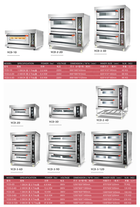 Commercial Cake <strong>Used</strong> 1 2 3 Deck 4 6 9 Tray Double Three Layer Gas Power Baking Bread Pizza Electric <strong>Industrial</strong> Pizza Bakery <strong>Oven</strong> - Product Image 5