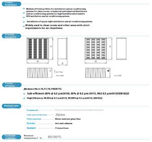 โมดูลกรองอากาศแบบกรองฝุ่น Hepa V-bank พร้อ<span class=keywords><strong>ม</strong></span>โครงเหล็กชุบสังกะสี สำหรับระบบปรับ<span class=keywords><strong>อากาศ</strong></span>ศูนย์<span class=keywords><strong>ข้อมูล</strong></span>และโรงงานอิเล็กทรอนิกส์ - Product Image 6