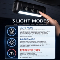 Luz LED Solar para Maletero con Sensor Automático, RGB, Inalámbrica, para Coche o Camioneta, con Batería de Gran Capacidad de 1800 mAh