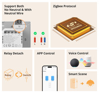 SONOFF ZBM5 Saklar Dinding Pintar Zigbee Tipe UK/EU Mode Relay Lepas Dapat Digunakan untuk Kabel Tanpa Netral & Dengan Kabel Netral 1/2/3 Gang