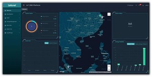 Trực Tuyến Iot Năng Lượng Giám Sát Hệ Thống Màu Xanh Lá Cây Ưu đãi Myhijau Cho Nhà Máy Hiệu Quả Điện Nước Gas Quản Lý - Product Image 2
