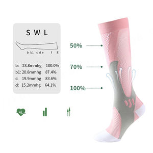 Calcetín deportivo unisex de compresión para correr, de secado rápido, personalizado, para ciclismo, graduado, largo, para gimnasio, con etiqueta - Product Image 3