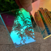 Nouveau produit : Plaque acrylique irisée effet miroir transparent
