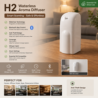 Diffuseur d'arômes électrique sans eau H2 Tendance 2026 pour la maison, machine à parfum 200 ml avec verrouillage de sécurité, OEM