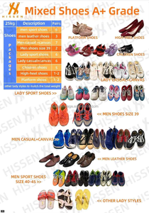 Sepatu Bekas Grosir Pabrik Grade A Chaussur Occasion untuk Anak-anak, Sepatu Bekas Campuran untuk Afrika - Product Image 4