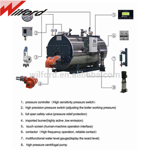 <span class=keywords><strong>Chaudière</strong></span> à vapeur industrielle horizontale à tubes <span class=keywords><strong>de</strong></span> feu basse pression automatique WNS1-1.0-Y.Q 1-10 tonnes, neuve - Product Image 2