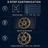 Jantes forgées en bronze à 5 trous, 3 pièces, 22x12 5x120 ET35 6061 T6, jantes profondes personnalisées pour Land Rover