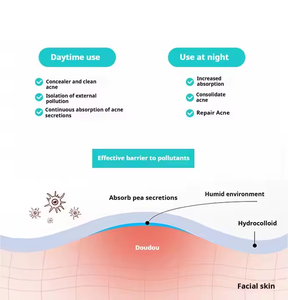 주간 하이드로 콜로이드 여드름 여드름 패치 여드름과 잡티를 덮는 얼굴과 피부를위한 초박형 스팟 패치 - Product Image 4