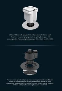 Professional High Eco-Friendly Agriculture <b>Spray</b> Pesticides Drone Quadcopter for Plant Protection Core <b>Pump</b> Component High 1 - Product Image 2