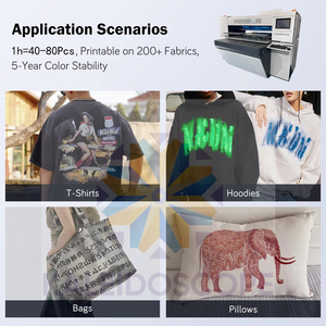 Kính Vạn Hoa I3200 DTG 2 Tấm Máy <span class=keywords><strong>In</strong></span> <span class=keywords><strong>60</strong></span> Cm Lớn Định Dạng Phun Trực Tiếp Để May Máy <span class=keywords><strong>In</strong></span> Trên Quần Áo DTG Máy <span class=keywords><strong>In</strong></span> - Product Image 3