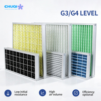 Filtre à air primaire G3 G4 lavable en polycoton avec cadre en aluminium pour système de climatisation CVC
