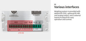 Indicador Industrial CI-150A KR OPCIÓN 1 E/S a SALIDA 0~10V OPCIÓN 2 RS485 Original y Auténtico - Product Image 3