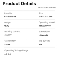 Encodeur de haute précision Servomoteur CC CYS-S0009 1,2 kg Micro Gimbal Engrenage en plastique Pièces DIY pour robot RC