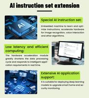 Scheda di Sviluppo Keyestudio AI ESP32 S3 Pro Dual-core All-in-One per IoT e Sviluppo AI Chat per ESP32