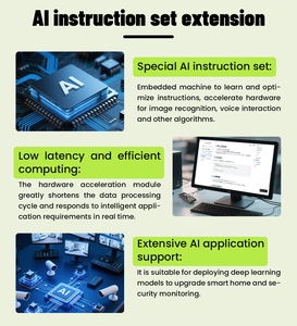 Carte de développement Keyestudio AI <span class=keywords><strong>ESP32</strong></span> <span class=keywords><strong>S3</strong></span> Pro, double cœur, polyvalente pour l'IoT, carte de développement IA intelligente pour <span class=keywords><strong>ESP32</strong></span> - Product Image 6
