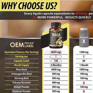 Suplemento OEM de Raíz de Maca, Raíz de Ginseng, Raíz de Ashwagandha y Tribulus Terrestris 8050 Mg, Apoya la Fuerza Masculina, Cápsulas de Maca Roja - Product Image 3