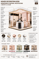 Kiosque de vente de produits de soin de la peau de luxe, îlot d'exposition pour centre commercial de beauté, éclairage LED |   Présentoir cosmétique en acier inoxydable doré écologique