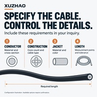 XUZHAO OEM ODM Schneller Versand Europa 2-Pol-Stromkabel CEE/C7 Endtypen IP20 Zertifiziert Kupfer/PVC Material für Haushaltsgeräte