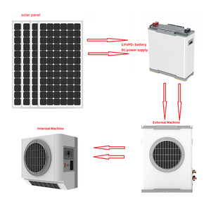 9000 12000 18000 24000 Btu Solar Powered <b>Air</b> <b>Conditioner</b> Off Grid Hybrid <b>Mini</b> Split 2025 Best Price 24V-700W Solar <b>Air</b> Condition - Product Image 1