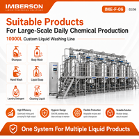 Mélangeur Homogénéisateur Liquide Multifonctionnel 10000L pour Cosmétiques, Jus, Encres d'Impression – Machine de Production Clé en Main
