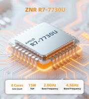 Mini PC AMD R3R7 5300U 7730U 5800H Windows Linux DDR4 Triple Pantalla HDMI DP LAN Doble Portátil M.2 2280 WiFi6 NUC Micro Ordenador