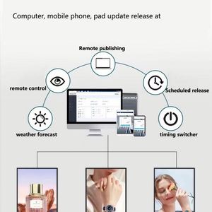 Professionele 4K Hd Kwaliteit Ultra-Slanke Bezel Full-Screen Touch/Non-Touch <span class=keywords><strong>Display</strong></span> Lcd Reclame Meerdere Input Interfaces Ip65 - Product Image 4